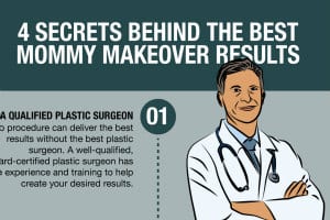 4 Secrets behind the Best Mommy Makeover Results [Infographic]