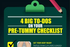 4 Big To-Dos on Your Pre-Tummy Tuck Checklist [Infographic]