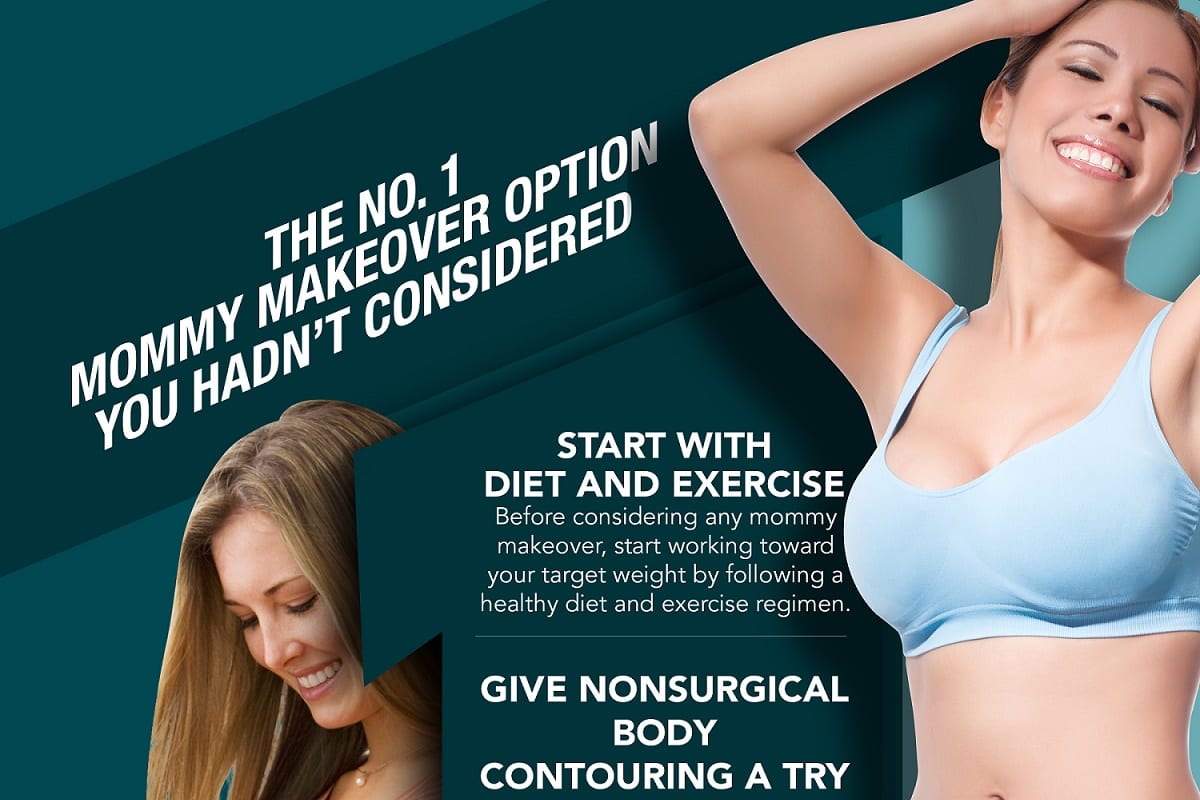 The No. 1 Mommy Makeover Option You Hadn't Considered [Infographic]
