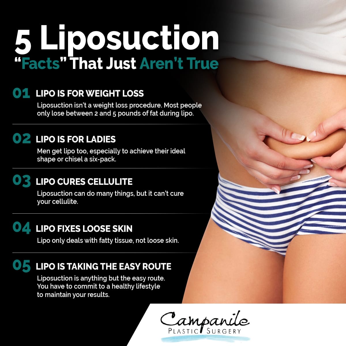November infographic about liposuction