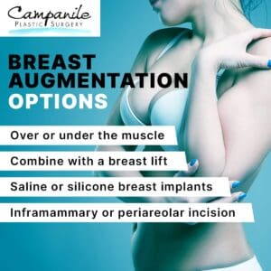 View our April 2020 infographic from Dr. Francesco Campanile and the team at Campanile Plastic Surgery in Denver, Colorado.