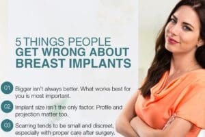 Breast Implant Infographics