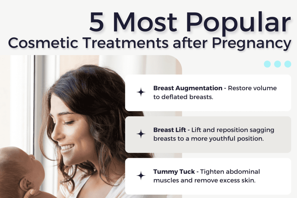 5 Most Popular Cosmetic Treatments after Pregnancy thumb