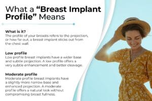 What a "Breast Implant Profile" Means