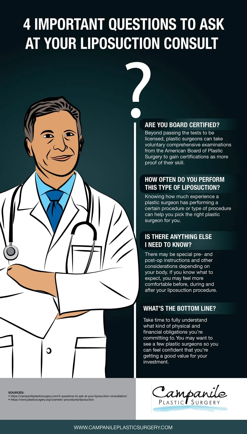 4 Important Questions to Ask at Your Liposuction Consult