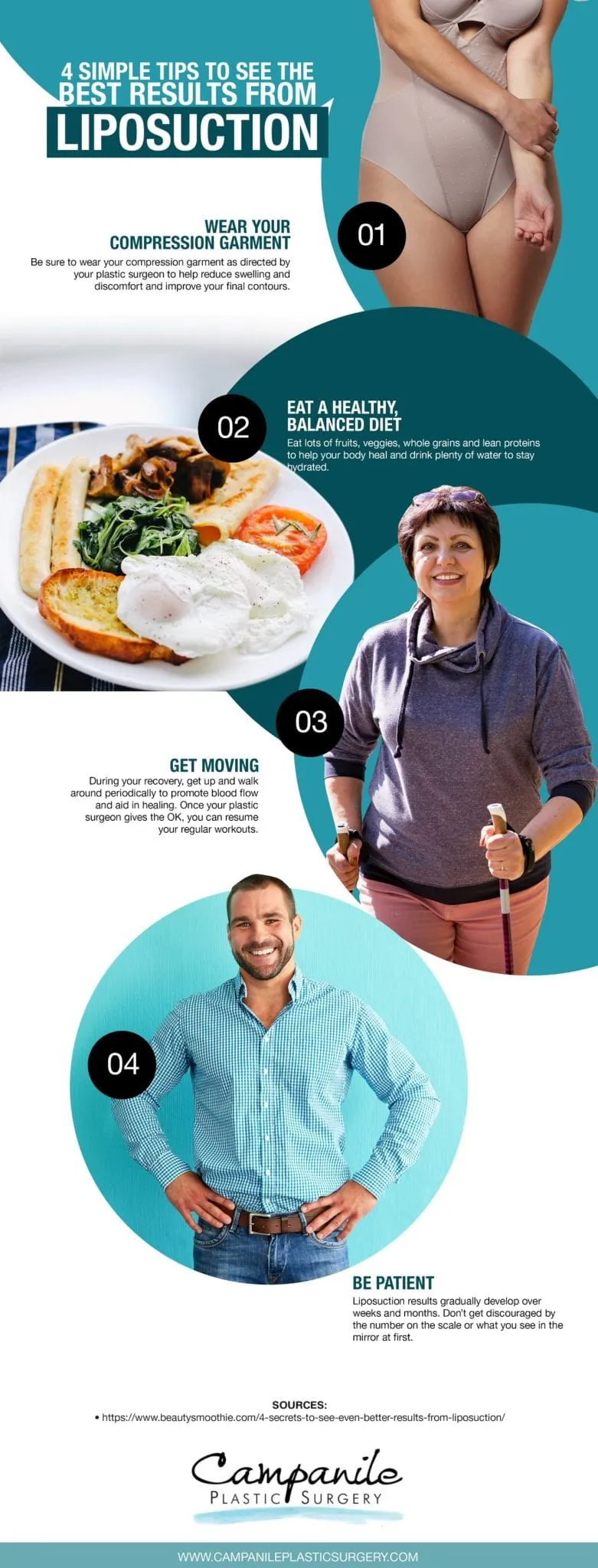 Campanile Plastic Surgery